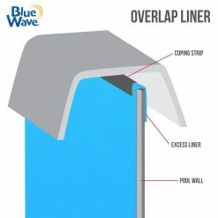 Blue 18 ft. x 33 ft. Oval Standard Gauge Overlap Liner - 48/54-in by Blue Wave -Pool Supplies Sales Store blue blue wave above ground pool liners nl333 20 4f 1000