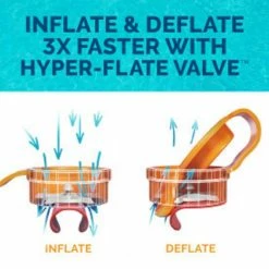 Blue Hyper-Flate Floating Pool Lounge by Spring Float 11 Blue Hyper-Flate Floating Pool Lounge by Spring Float -Pool Supplies Sales Store blue spring float pool floats 6061818 1f 1000