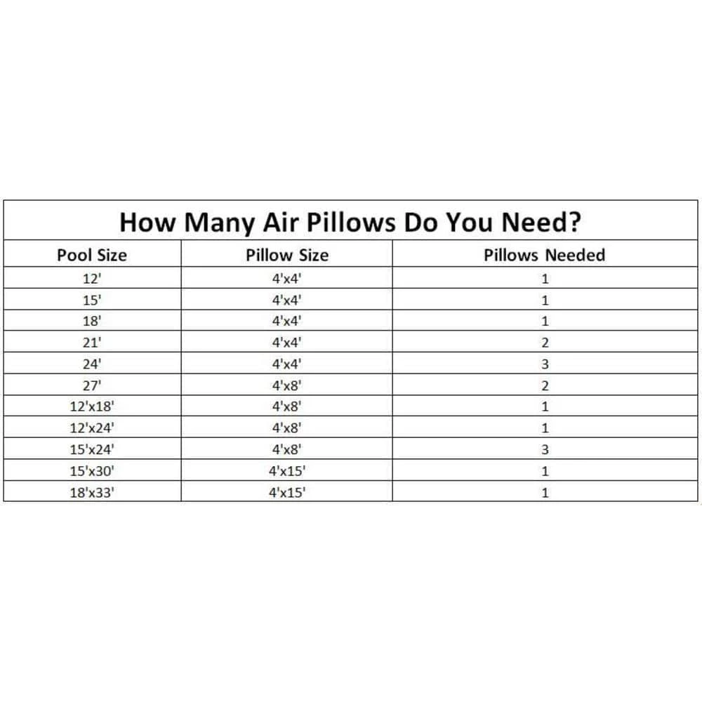 48 in. x 48 in. Winter Air Pillow by Swimline 6 48 in. x 48 in. Winter Air Pillow by Swimline - Image 4