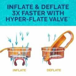 Spring Float Blue Papasan Floating Pool Seat with Hyper-Flate Valve by SwimWays -Pool Supplies Sales Store blue swimways pool floats 6061817 fa 1000