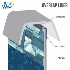 Emerald Coast 24 ft. Round Standard Gauge Overlap Above Ground Pool Liner - 48/54 in. by Blue Wave 10 Emerald Coast 24 ft. Round Standard Gauge Overlap Above Ground Pool Liner - 48/54 in. by Blue Wave -Pool Supplies Sales Store emerald coast blue wave above ground pool liners nl605 20 1f 1000