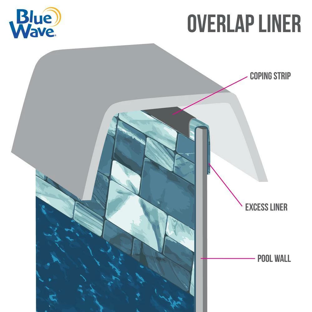 Emerald Coast 24 ft. Round Standard Gauge Overlap Above Ground Pool Liner - 48/54 in. by Blue Wave 6 Emerald Coast 24 ft. Round Standard Gauge Overlap Above Ground Pool Liner - 48/54 in. by Blue Wave - Image 4