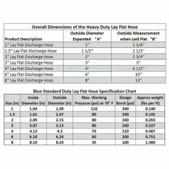 2 in. x 300 ft. Heavy-Duty Blue Swimming Pool Discharge and Backwash Hose by HYDROMAXX -Pool Supplies Sales Store hydromaxx pool hoses blf200300 4f 1000