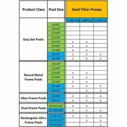 2800 GPH Above Ground Pool Sand Filter Pump with Deluxe Pool Maintenance Kit by Intex -Pool Supplies Sales Store intex de pool filters 26647eg 28003e 4f 1000