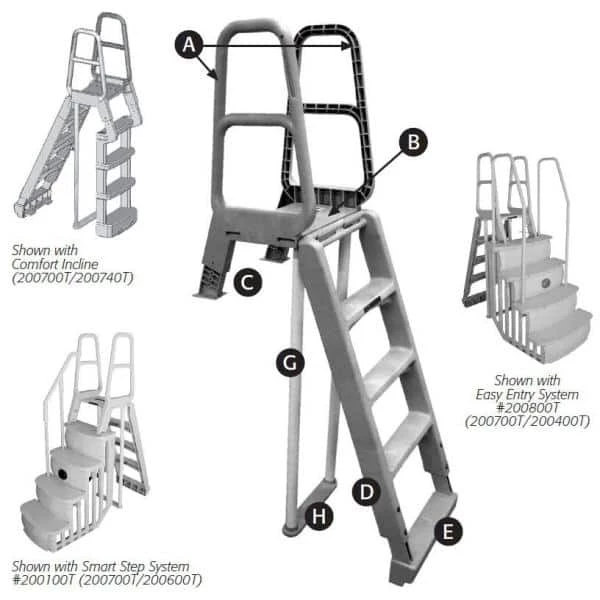 Ladder for Above Ground Swimming Pools by Main Access 5 Ladder for Above Ground Swimming Pools by Main Access - Image 3