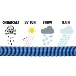 1-1/2 in. x 30 ft. Heavy Duty In-Ground Pool Vacuum Hose with Swivel Cuff by Poolmaster -Pool Supplies Sales Store poolmaster pool hoses 33430 1f 1000