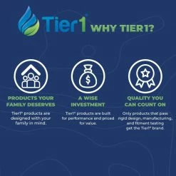 75 sq. ft. Pool and Spa Filter Cartridge for Pentair R173214, Pleatco PAP75-4, Filbur FC-0685, C-9407 by Tier1 -Pool Supplies Sales Store tier1 cartridge pool filters tier1 pas 1102 4f 1000