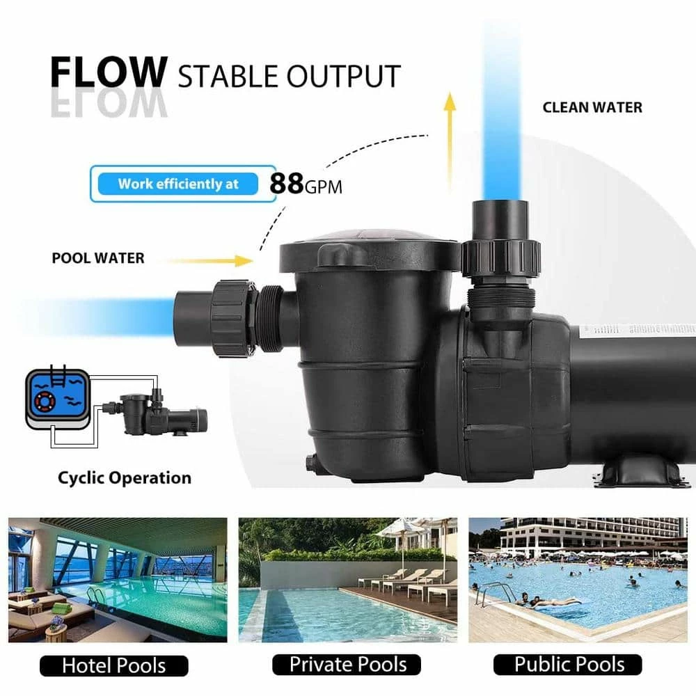 1.5 HP 8350 GPH 3450 RPM Powerful Above Ground Swimming Pool Pump with Strainer Basket by VIVOHOME 5 1.5 HP 8350 GPH 3450 RPM Powerful Above Ground Swimming Pool Pump with Strainer Basket by VIVOHOME - Image 3