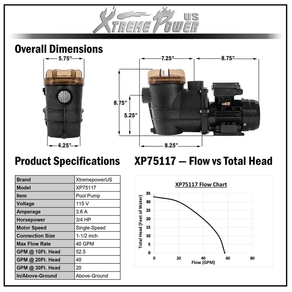 2400 GPH Self Primming Above Ground Swimming Pool Pump with Strainer 1.5 in. NPT by XtremepowerUS 7 2400 GPH Self Primming Above Ground Swimming Pool Pump with Strainer 1.5 in. NPT by XtremepowerUS - Image 5